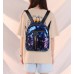 Рюкзак з паєтками Sequins blue + гаманець