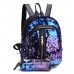 Рюкзак з паєтками Sequins blue + гаманець